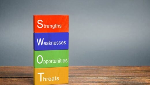 Analiza SWOT w strategii komunikacji PR